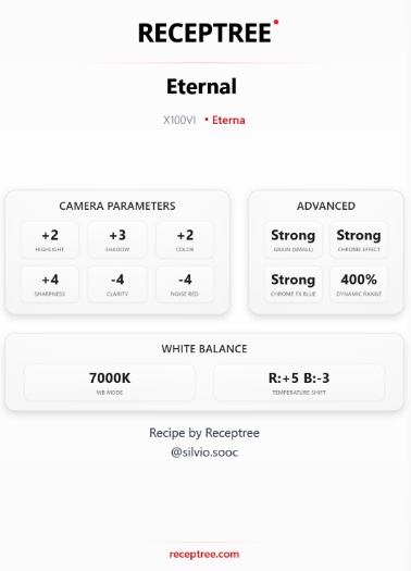 Recipe card example one