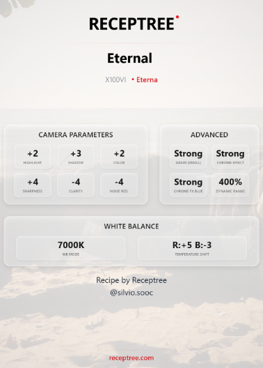 Recipe card example three